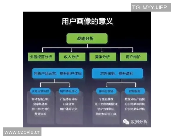 武汉街舞队战术解析：风格与策略的深度对比与探讨