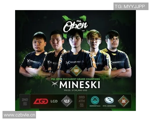 聚焦DOTA2：解析WE战队的团队配合与战术策略